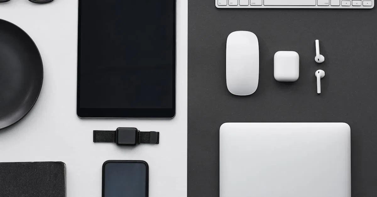 Die neuesten Gadgets für den Alltag