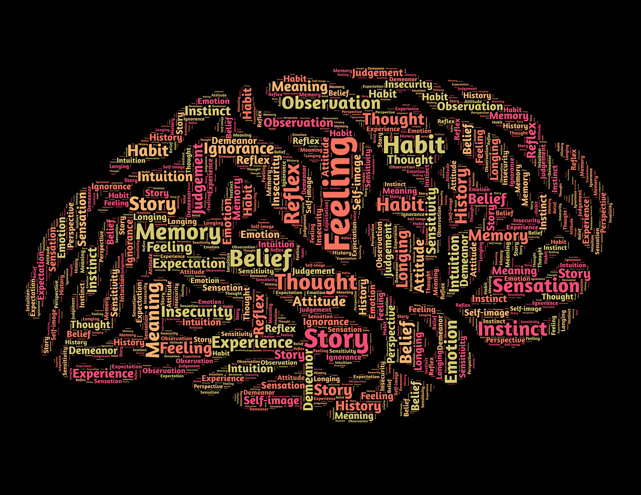 entdecken sie die faszinierende welt der psychologie. erfahren sie mehr über menschliches verhalten, emotionale gesundheit und die neuesten forschungsergebnisse in diesem spannenden bereich.