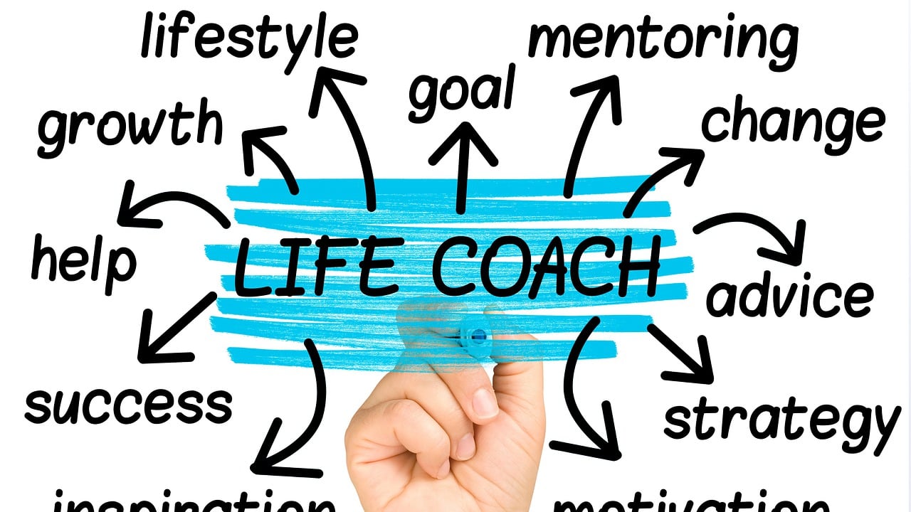 entdecken sie die vorteile von mentoring: stellen sie wertvolle verbindungen her, entwickeln sie ihre fähigkeiten und erreichen sie ihre ziele mit der unterstützung erfahrener mentoren.